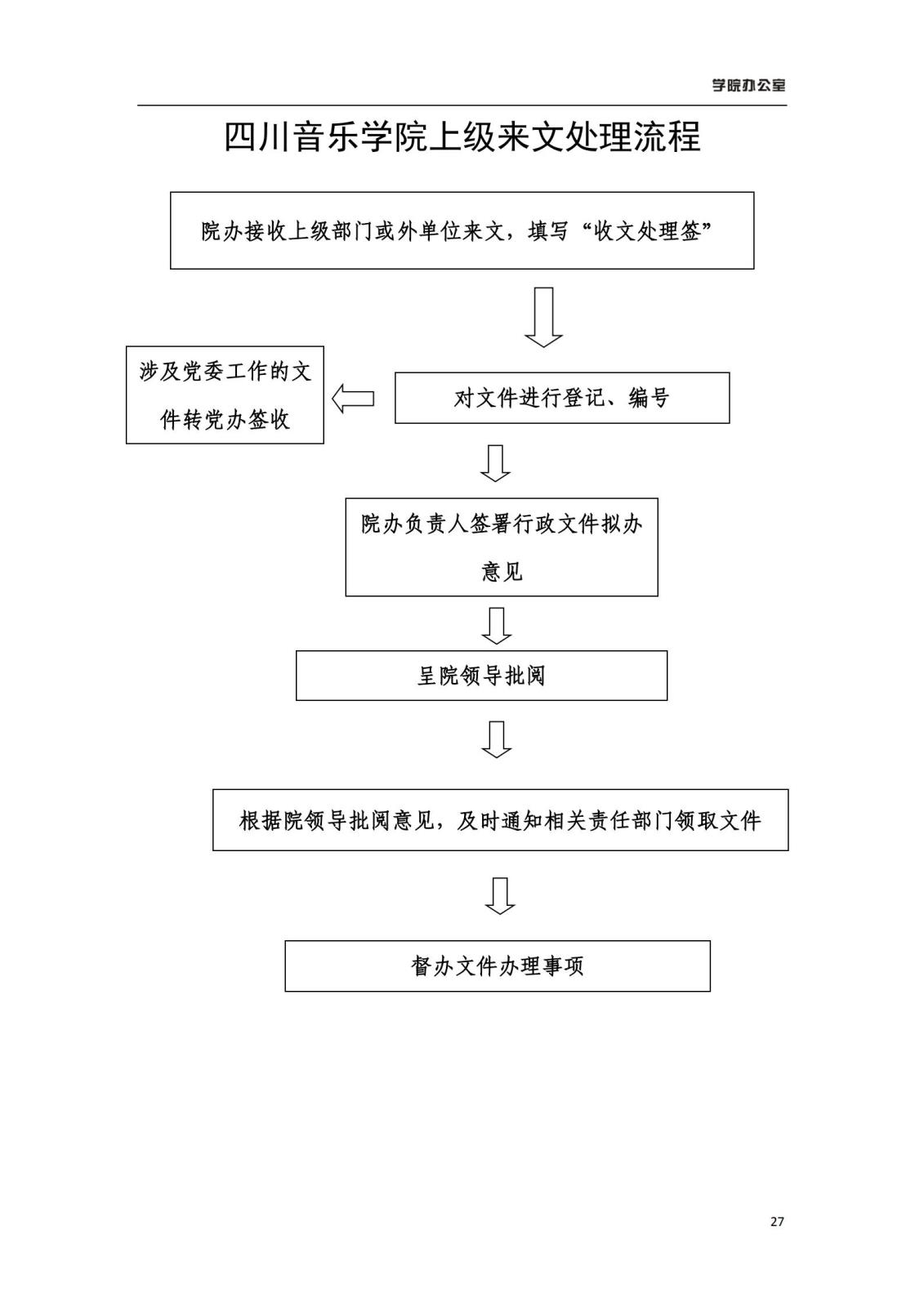 NG娱乐学院办公室规章制度汇编_29.jpg